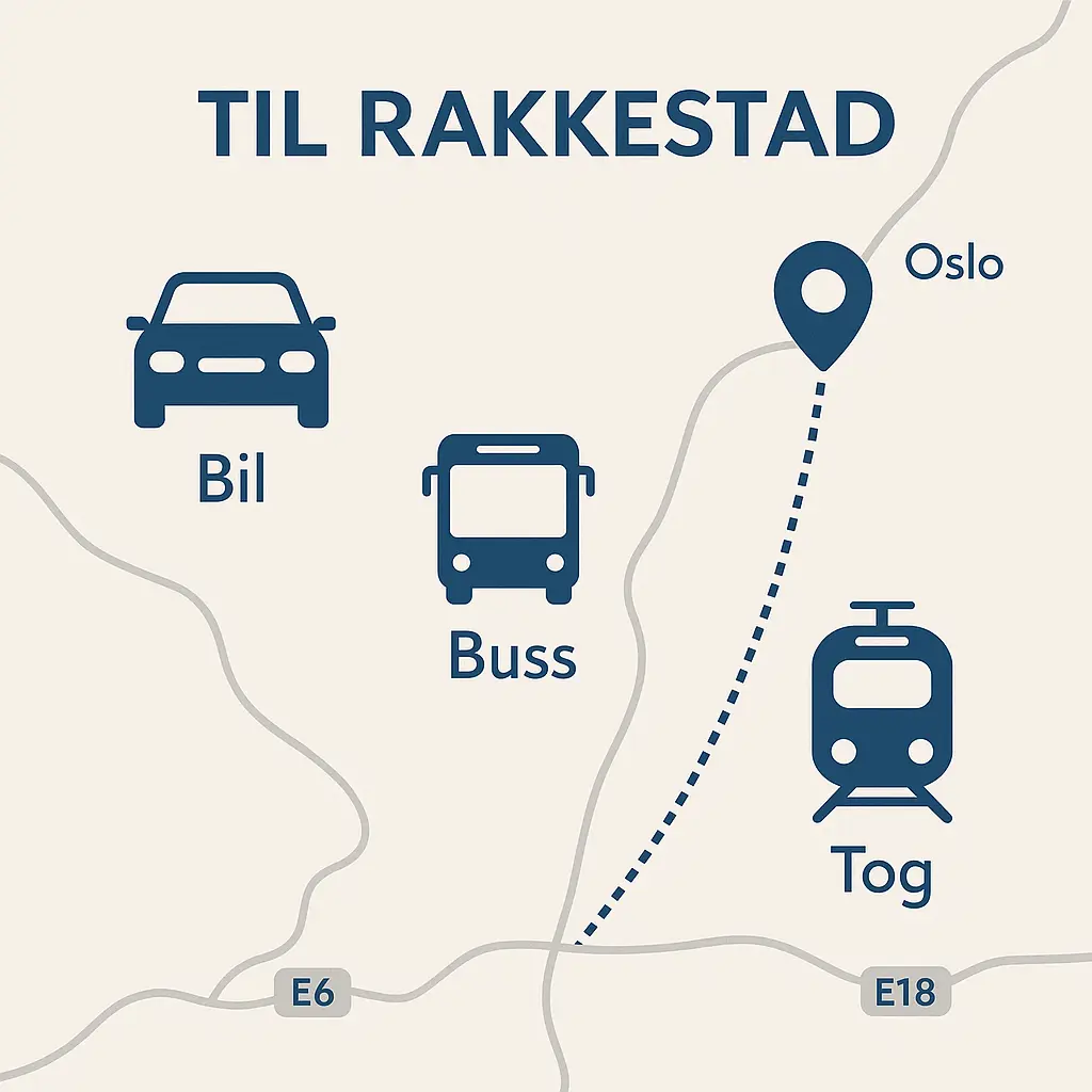 Kart over transport til Rakkestad, fra steder som Oslo, Sarpsborg og Fredrikstad